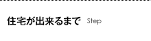 住宅が出来るまで